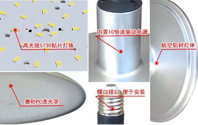 螺口貼片工廠燈細節圖片