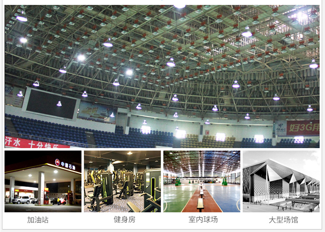 LED室內球場燈適用場景圖